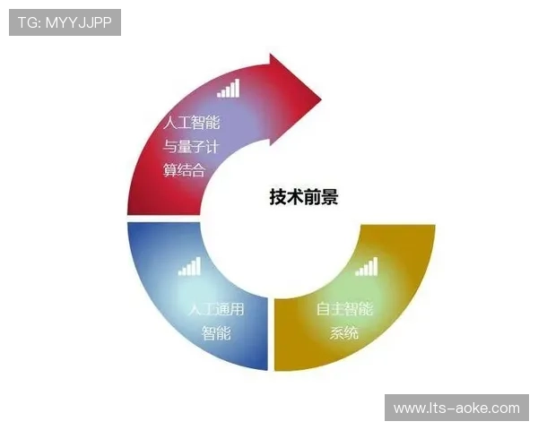 AI伦理规范建设受关注,确保技术应用符合行业标准 AI伦理规范建设受关注,确保技术应用符合行业标准