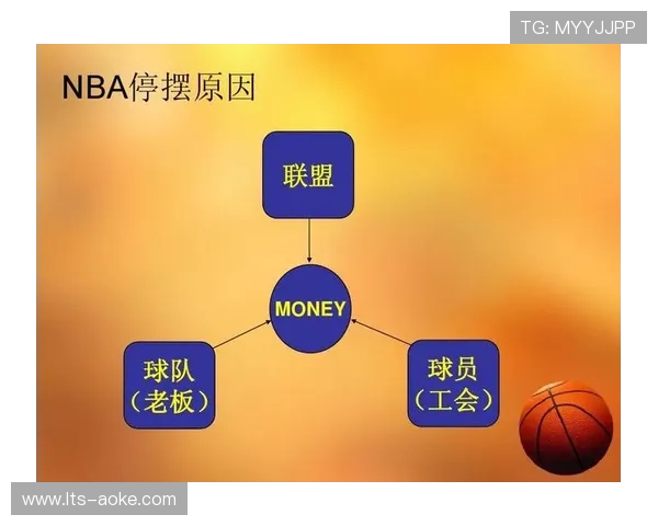 NBA更新劳资协议，关注球员合同与交易规则
